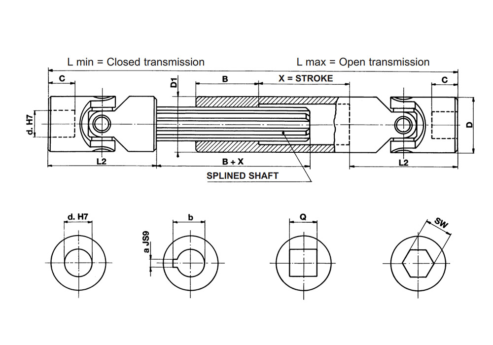 Transm. Extensíveis Serie H